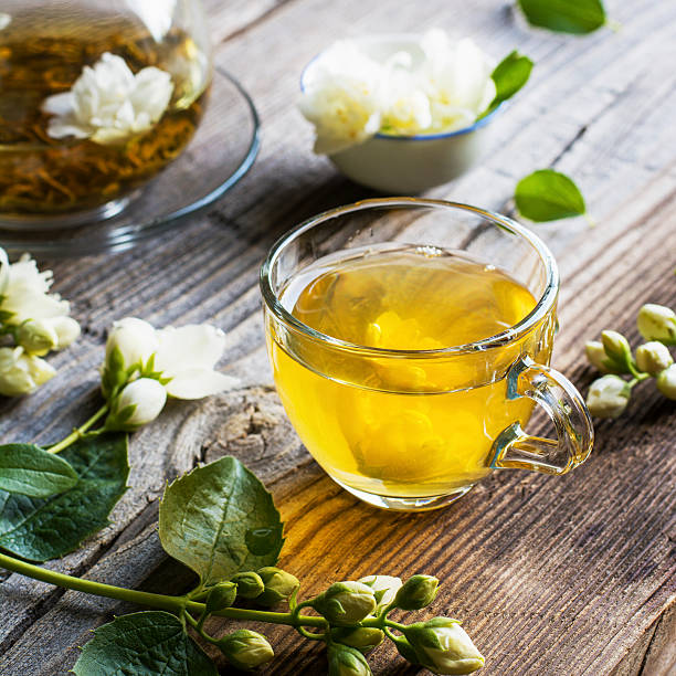 Wellness Teas